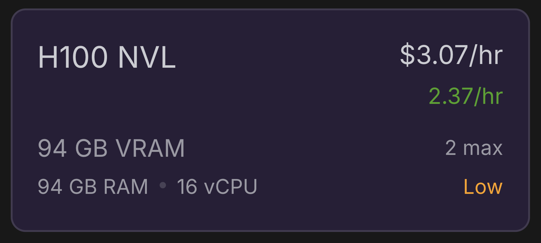 H100 NVL Renting Costs